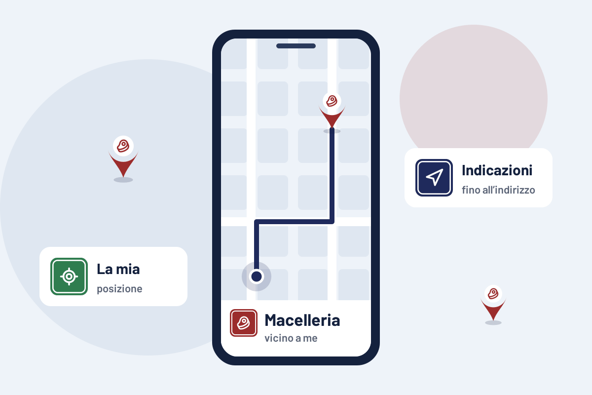 Macelleria vicino a me: indicazioni per la macelleria più vicina sul telefono