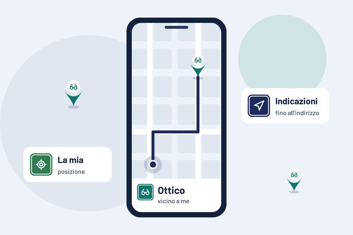Ottico vicino a me: indicazioni per l'ottico più vicino sul telefono