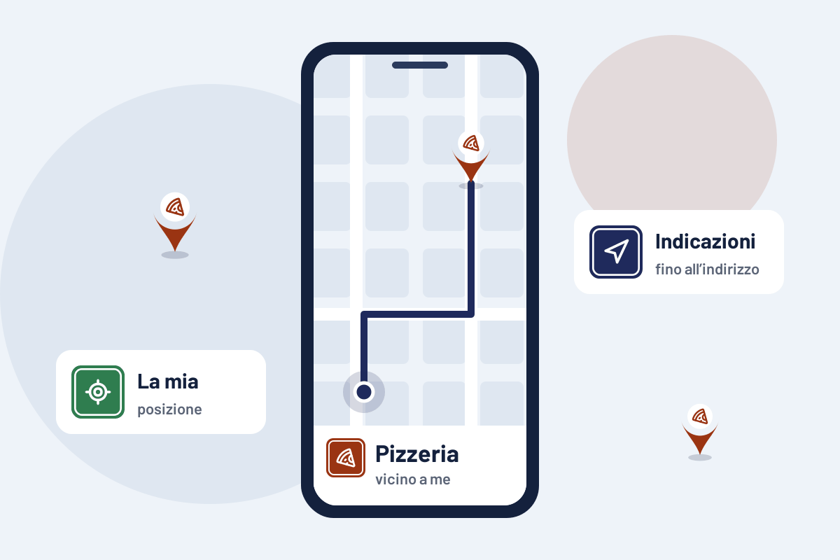 Pizzeria vicino a me: indicazioni per la pizzeria più vicina sul telefono