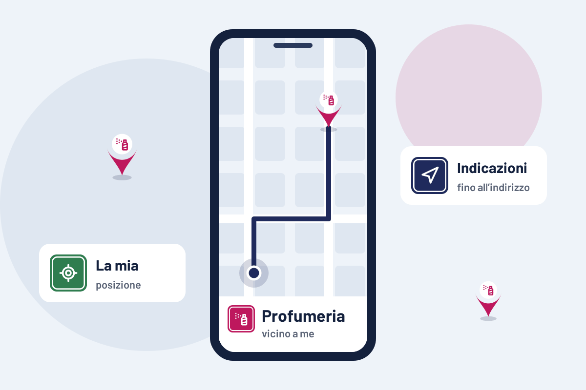 Profumeria vicino a me: indicazioni per la profumeria più vicina sul telefono