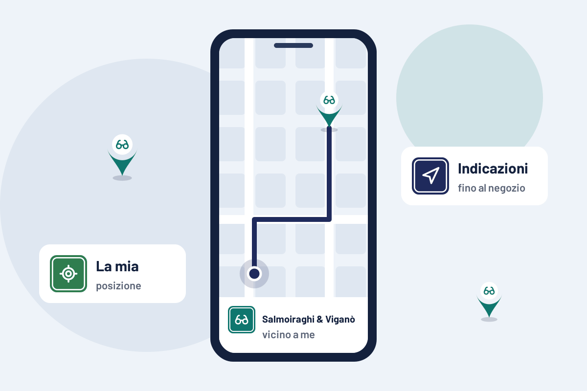 Salmoiraghi & Viganò vicino a me: indicazioni per il Salmoiraghi & Viganò più vicino sul telefono