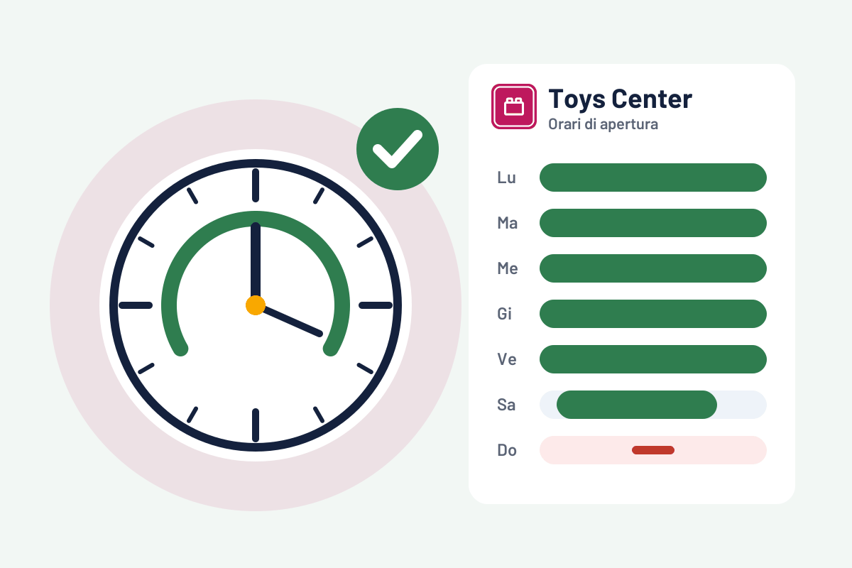 Toys Center: orari di oggi e cosa \xC3\xA8 aperto ora