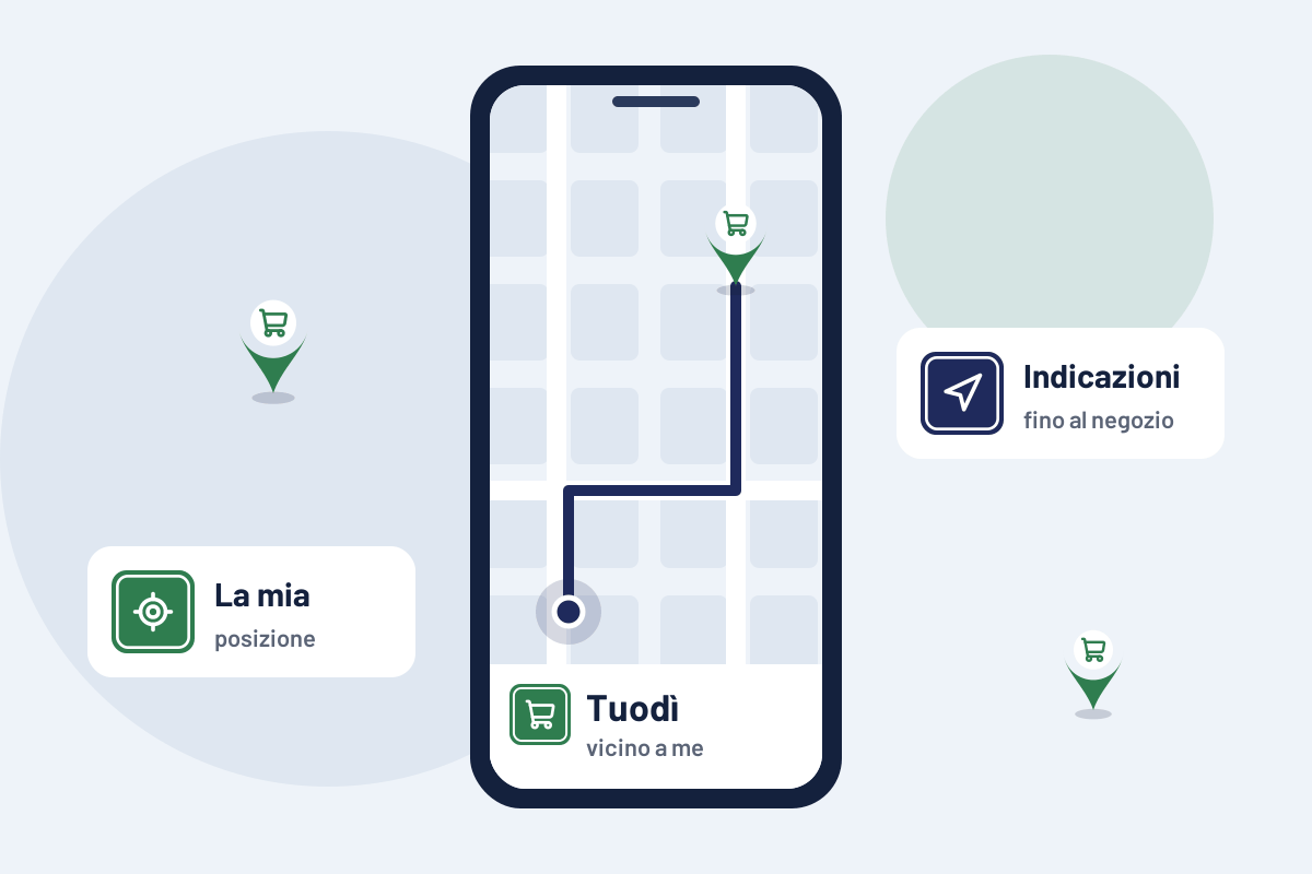 Tuodì vicino a me: indicazioni per il Tuodì più vicino sul telefono