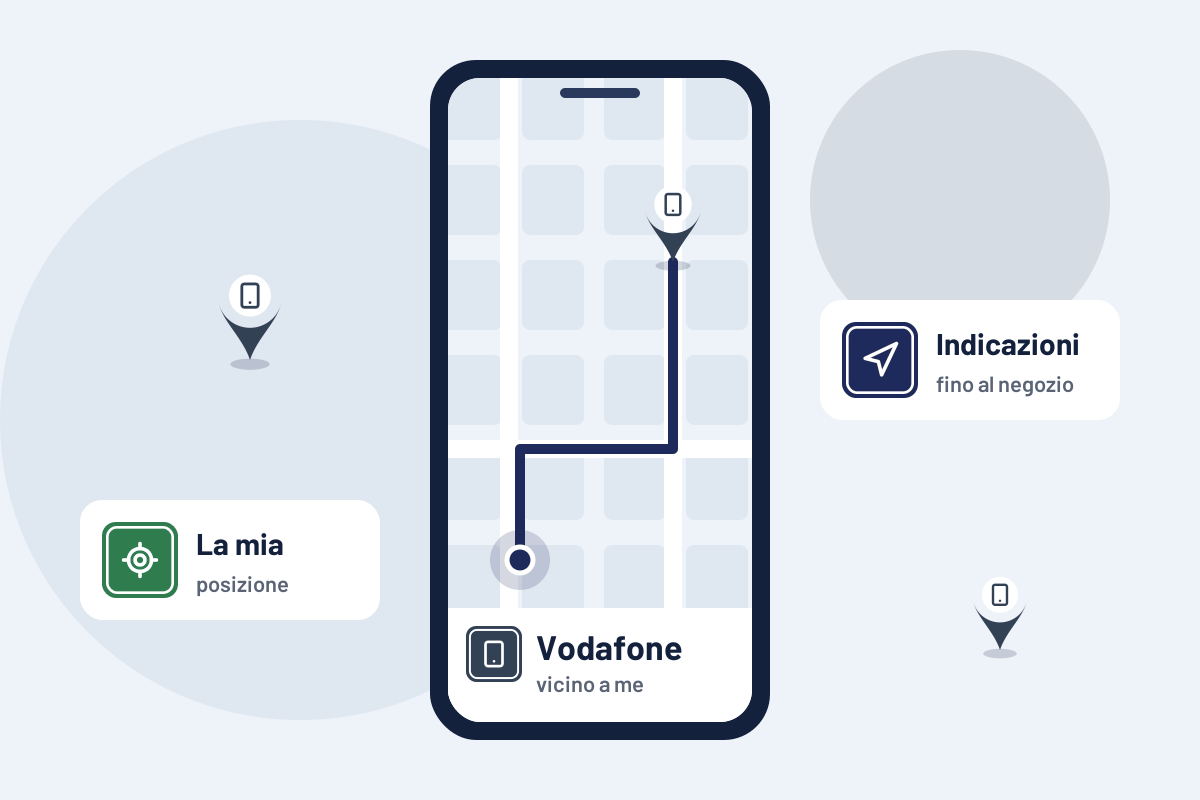 Vodafone vicino a me: indicazioni per il negozio Vodafone più vicino sul telefono