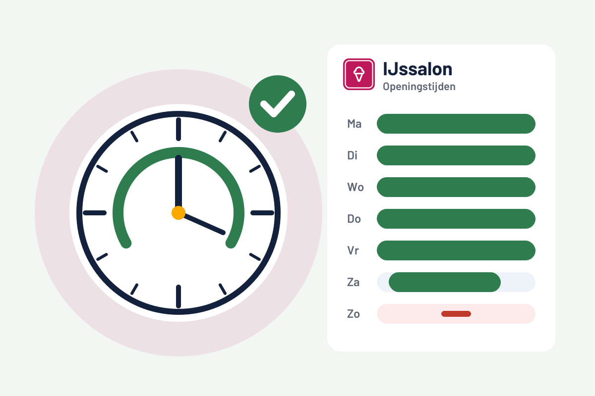 IJssalon: openingstijden vandaag en wat nu open is