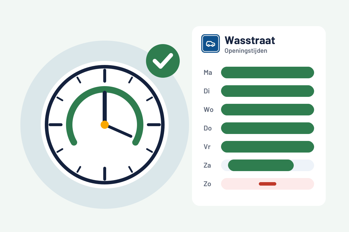 Wasstraat: openingstijden vandaag en wat nu open is